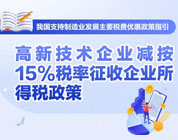 @高新技术企业：减按15%税率征收企业所得税政策请收好