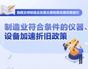 制造业企业看过来！符合条件的仪器、设备可享加速折旧优惠政策