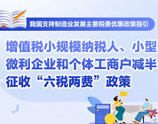如何享受减半征收“六税两费”政策？收好这张图